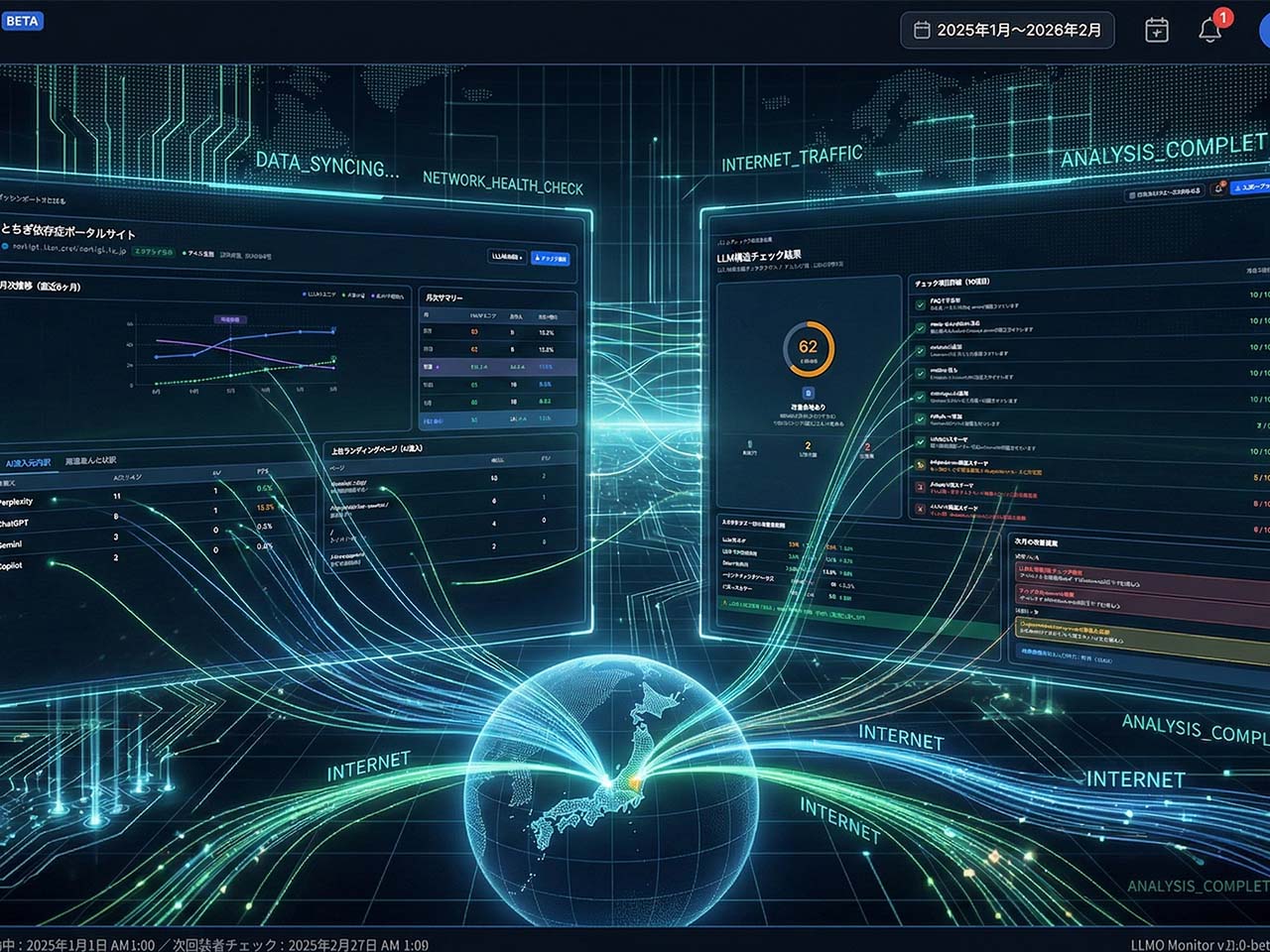 次世代サービス
